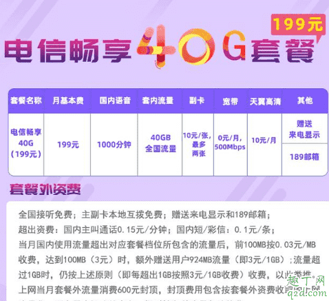 攜號轉網到電信可以辦理什么套餐 攜號轉網到電信套餐推薦4