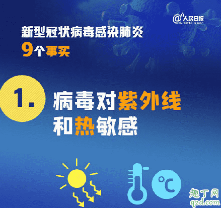 醫用紫外線燈能消滅新型冠狀病毒嗎 新型冠狀病毒用紫外線能消除嗎2