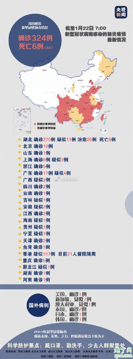 武漢肺炎可以治好嗎 武漢新型冠狀病毒有抵抗藥嗎4