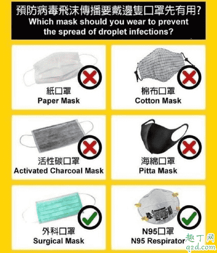 武漢不明肺炎帶一次性口罩能預防嗎 武漢肺炎帶什么口罩預防效果好2