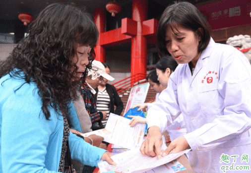 宮頸防癌篩查有必要嗎 宮頸癌篩查都查哪幾項2