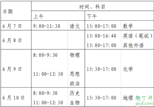 2020年北京高考英語有聽力嗎 北京高考聽力考試時間20203
