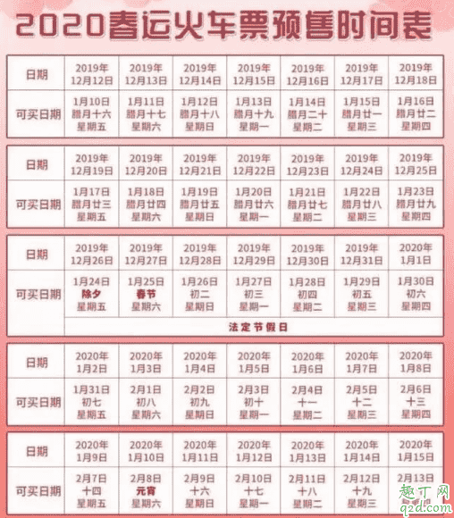 除了12306還有什么軟件可以買票 2020春運搶火車票什么軟件好7