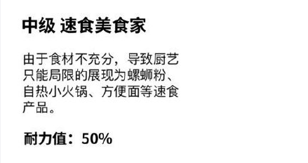 宅在家的三個階段是什么梗 宅家耐力等級表表情包16