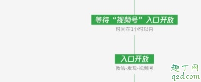 2020微信視頻號怎么申請內測 微信視頻號怎么開通教程8