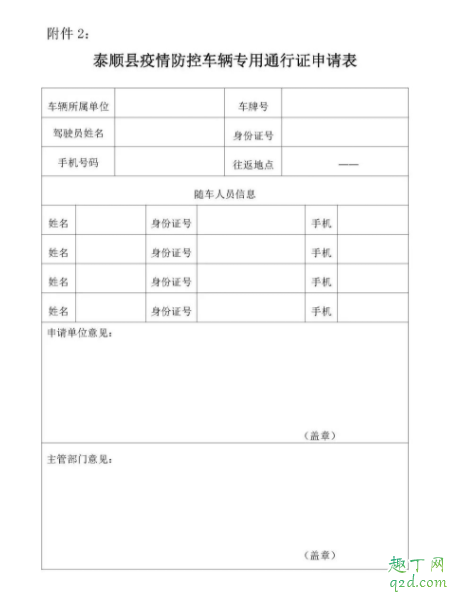 疫情車輛通行證怎么辦理 疫情車輛通行證申請書模板2