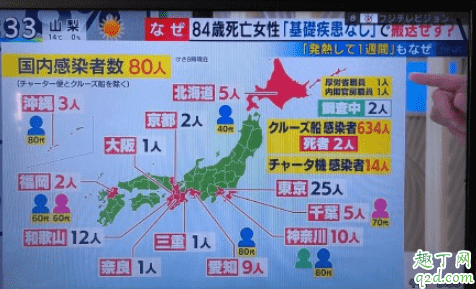 日本疫情是怎么發生的 日本新冠肺炎是中國傳染的嗎5