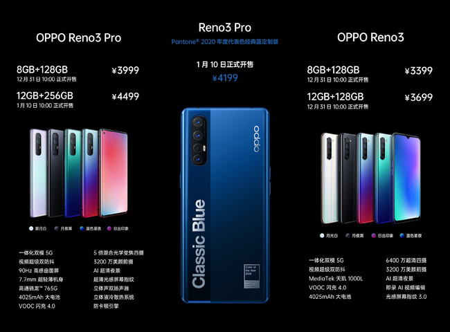 OPPO Reno3系列新品發布 當前你能買到最輕薄的5G手機