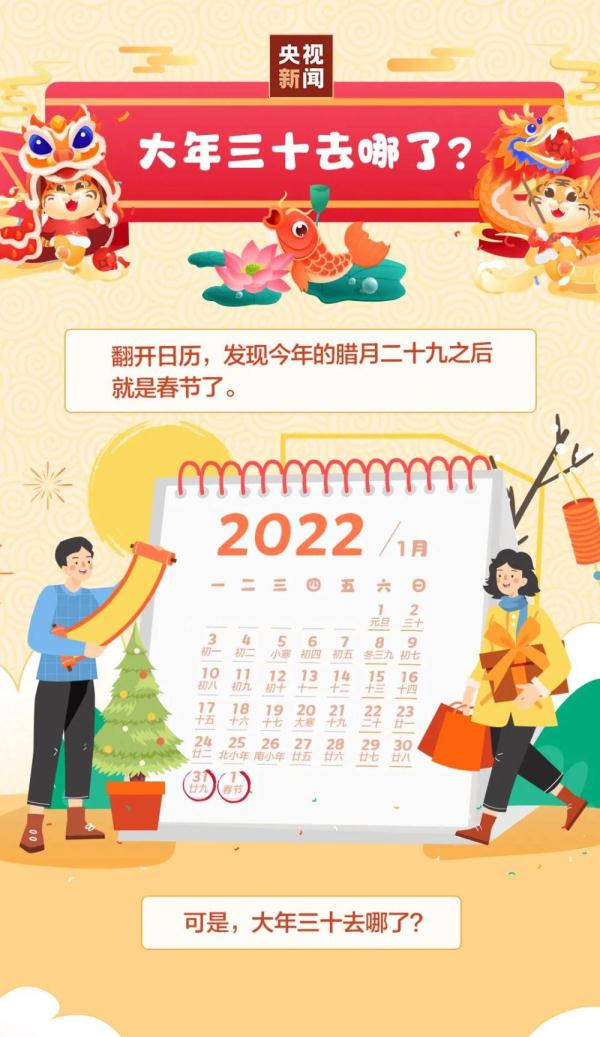 2022年虎年春節為啥沒有大年三十？圖解什么情況下沒有大年三十