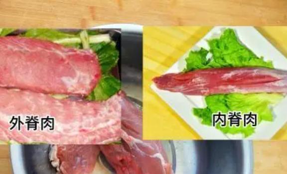 里脊肉和外脊肉有什么區別？里脊肉的熱量高嗎